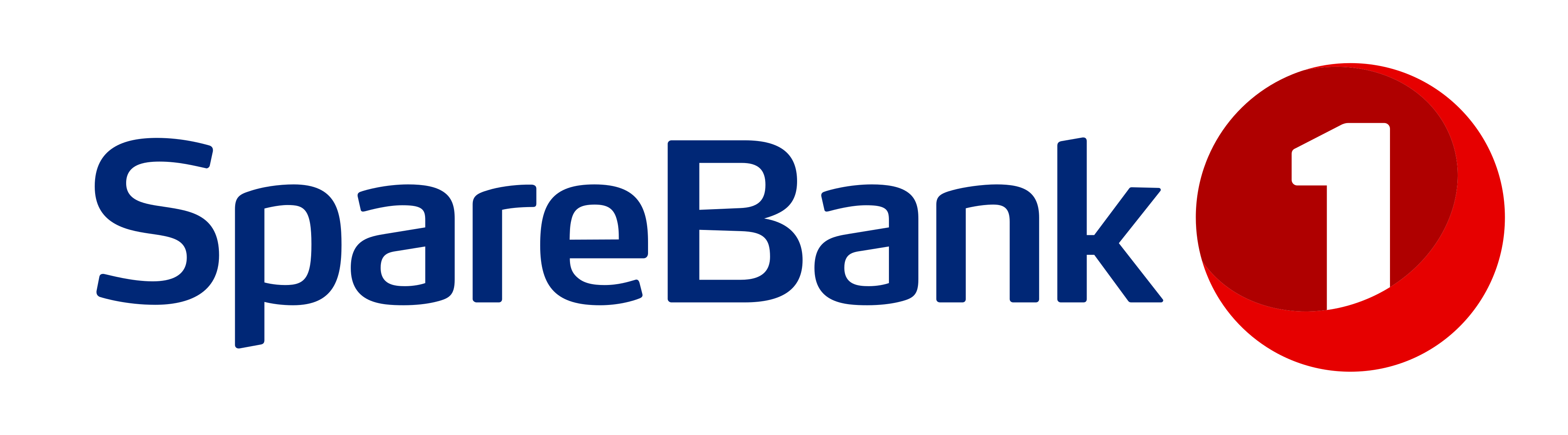 Bedriftspresentasjon med Sparebank1