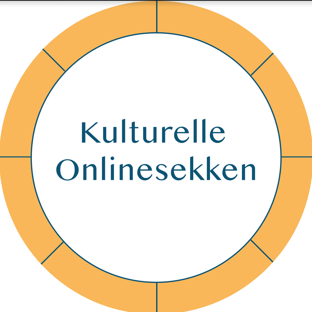 Kulturelle Onlinesekken